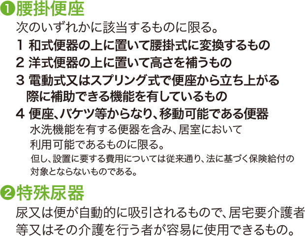 購入費用の支給