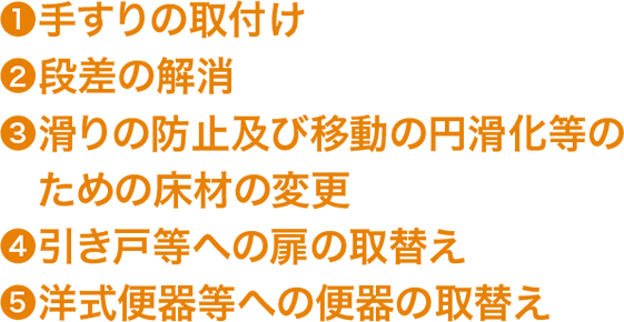 改修費用の支給