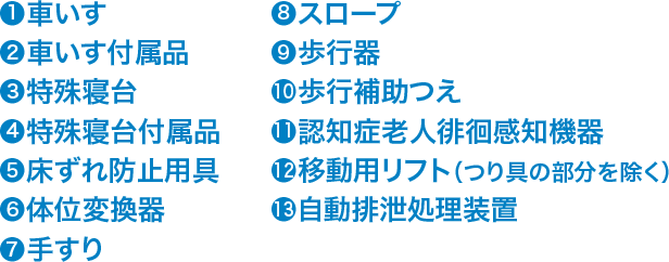 厚生労働大臣が定める福祉用具貸与に係る福祉用具の種目