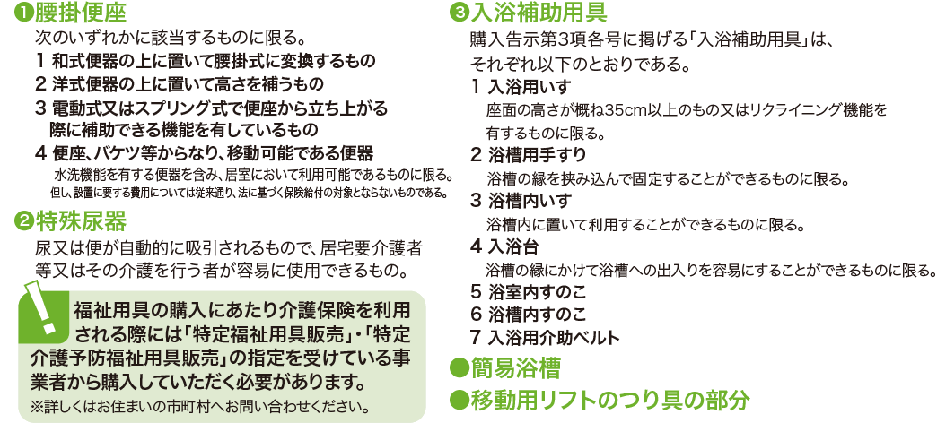 購入【特定福祉用具（特定介護予防福祉用具）】