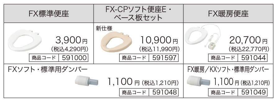 ポータブルトイレ用便座 ｜ 【安寿】の介護用品 ｜ アロン化成