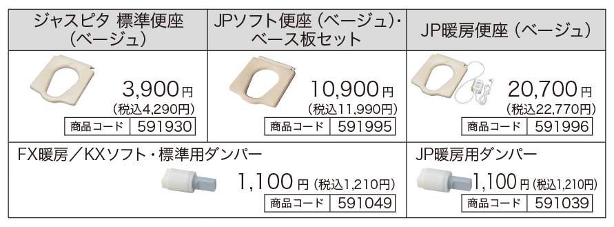 ポータブルトイレ用便座 ｜ 【安寿】の介護用品 ｜ アロン化成