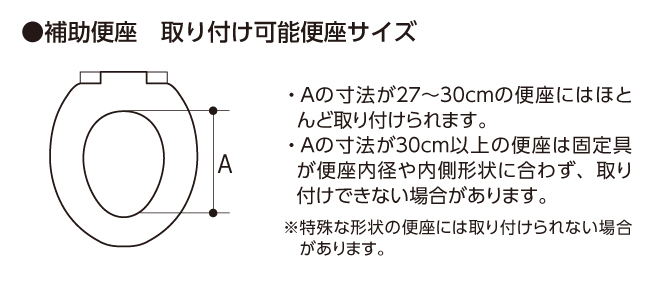 寸法図