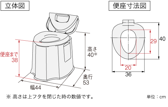 寸法図