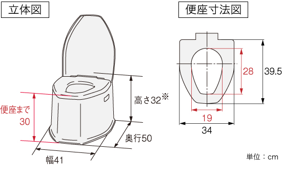 寸法図