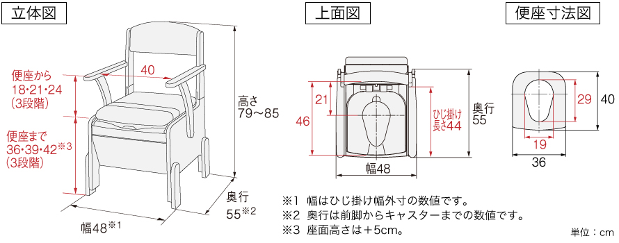 寸法図　ポータブルトイレ