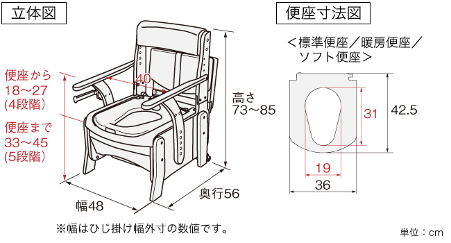 寸法図