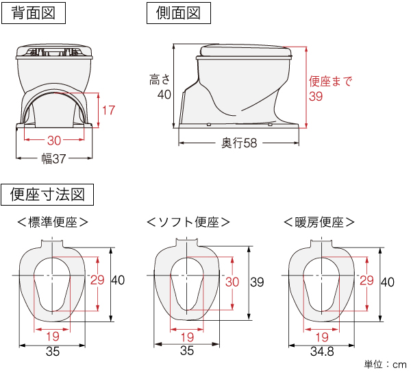 寸法図