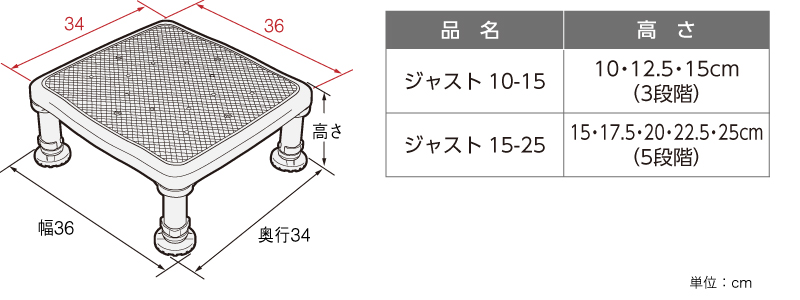 寸法図