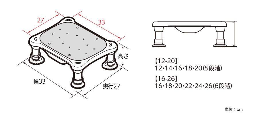 軽量浴槽台 ソフトタイプ ミニタイプ ｜ 【安寿】の介護用品 ｜ アロン化成