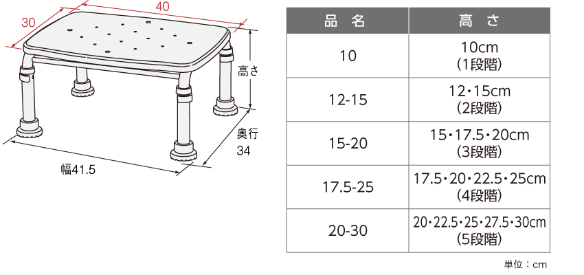 ステンレス製浴槽台R “あしぴた”ソフトタイプ ｜ 【安寿】の介護用品