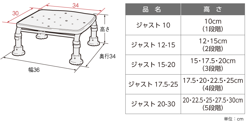 ステンレス製浴槽台R “あしぴた”ソフトタイプ ジャストタイプ ｜ 【安 