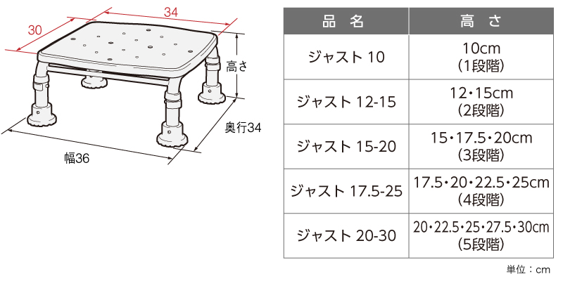 寸法図