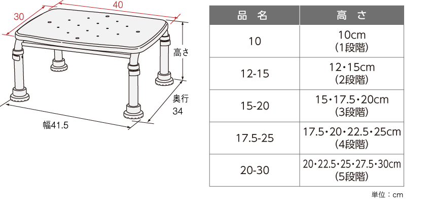 安寿 ステンレス製浴槽台R あしぴた 標準タイプ 10 レッド 536-440 アロン化成 高さ10cm - 2