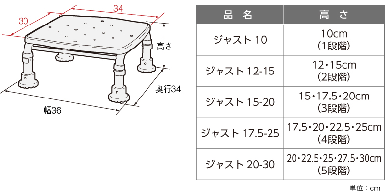 安寿 ステンレス製浴槽台R あしぴた ジャスト15-20 レッド 536-494 アロン化成 高さ15-20cm - 2