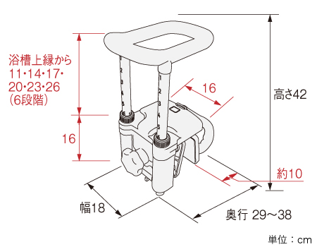 高さ調節付浴槽手すり UST-130N ｜ 【安寿】の介護用品 ｜ アロン化成