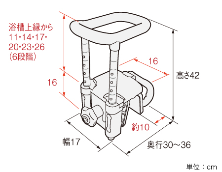 寸法図