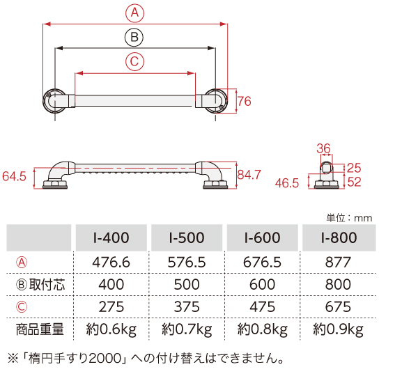 セーフティーバーI UB N レッド 80cm