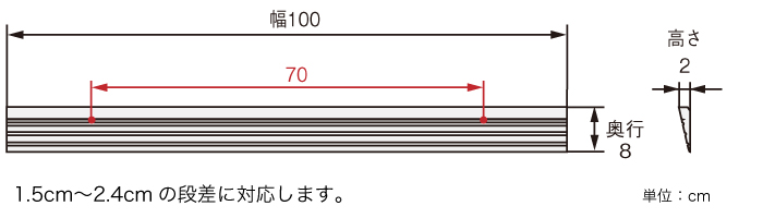 段差スロープEVA1000 #20 ｜ 【安寿】の介護用品 ｜ アロン化成