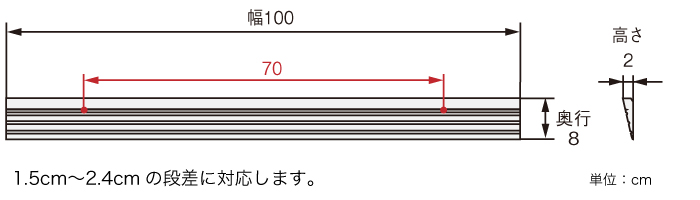 寸法図