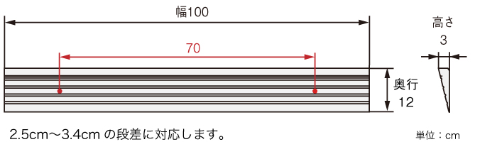 寸法図