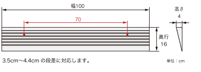 段差スロープEVA1000 #40 ｜ 【安寿】の介護用品 ｜ アロン化成