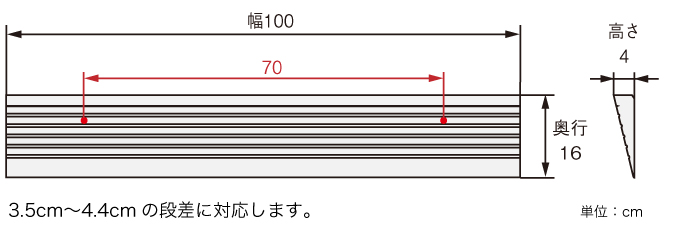 寸法図