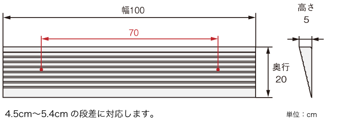 段差スロープEVA1000 #50 ｜ 【安寿】の介護用品 ｜ アロン化成