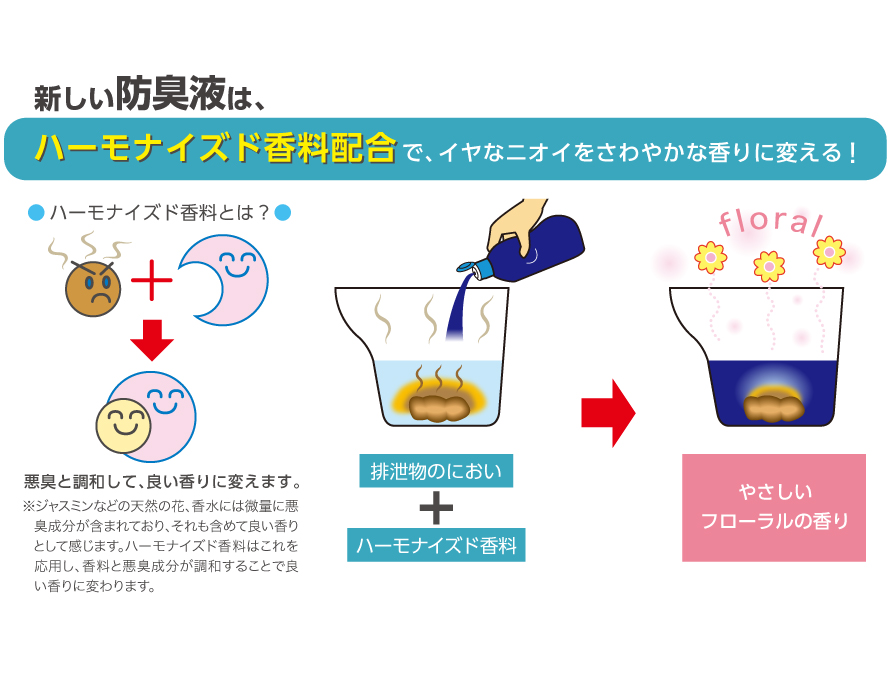 荏原製作所排水ポンプ - 4