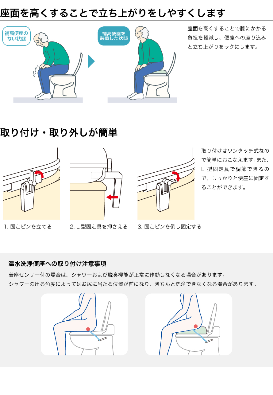 補高便座 ｜ 【安寿】の介護用品 ｜ アロン化成