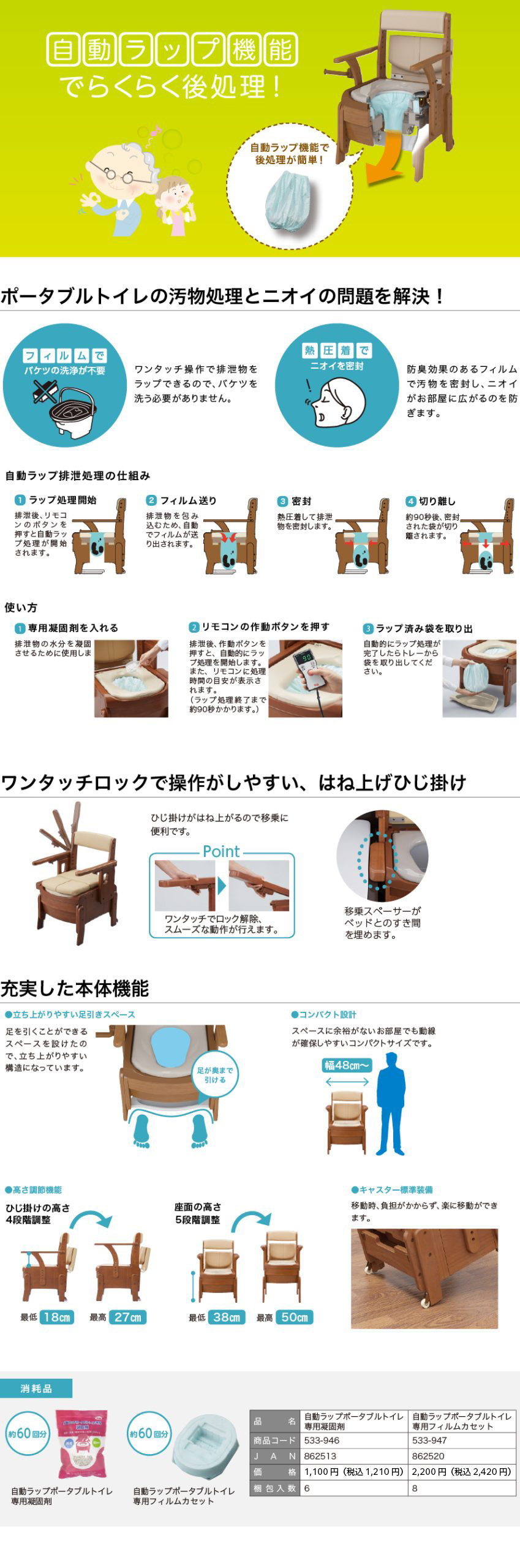 25％OFF 自動ラップポータブルトイレ専用凝固剤 533-946 402547