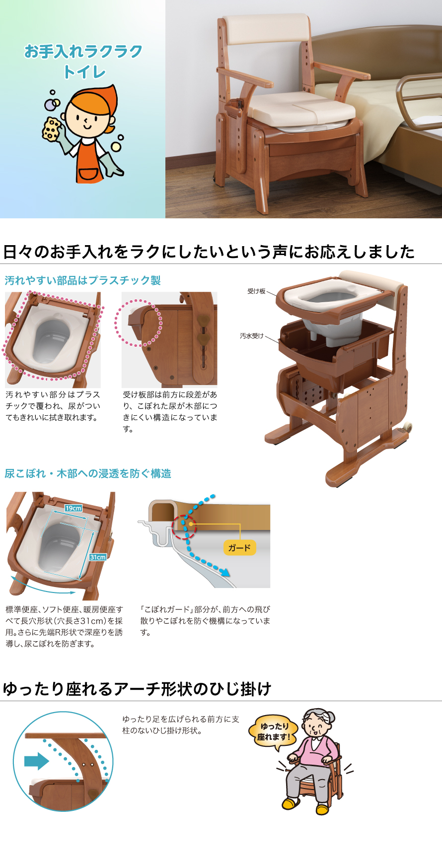 椅子・チェア安寿　未使用家具調トイレセレクトRコンパクト