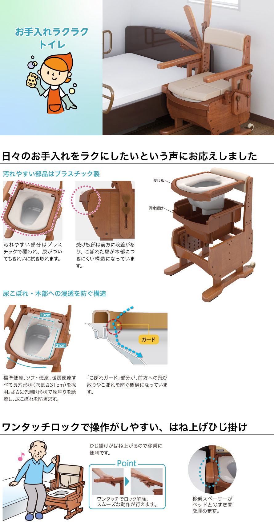 家具調トイレセレクトRはねあげワイド ｜ 【安寿】の介護用品 ...