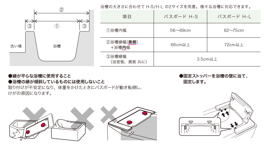 高質 スマホグッズのホビナビアロン化成 バスボード はねあげくん H-L 535-105 1台 介護用品 入浴介助 TP