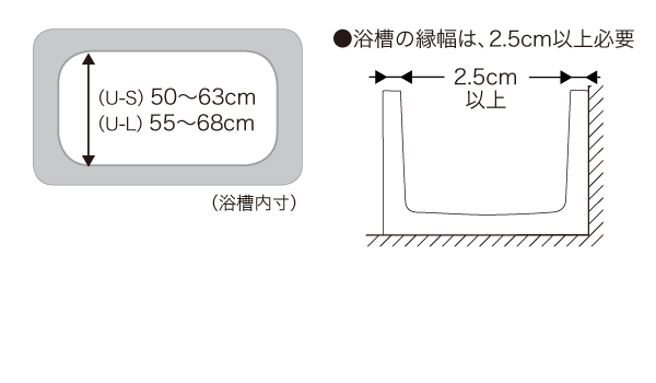 アロン化成 入浴台バスボード U-L 535-095 1台