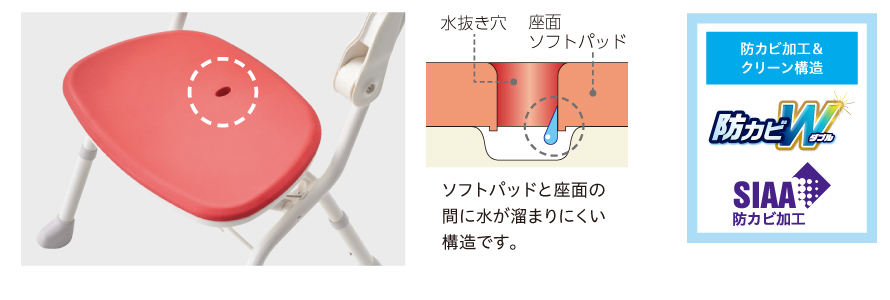 メーカー公式ショップ 折りたたみシャワーベンチ IS IN-S用 座面ソフトパッドNF-S