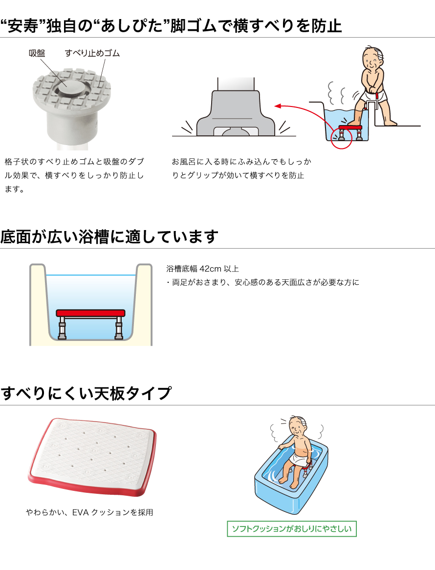 ステンレス製浴槽台R “あしぴた”ソフトタイプ ｜ 【安寿】の介護用品 