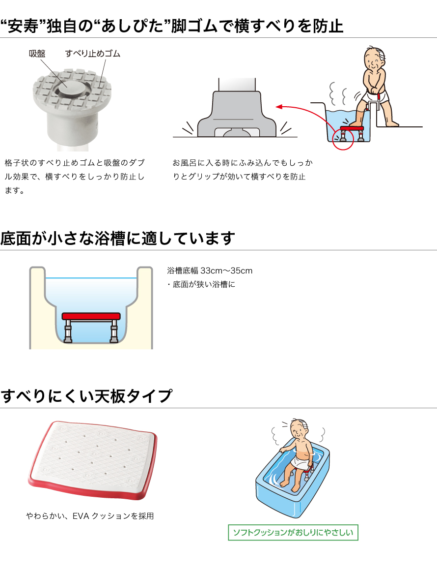 送料無料】 アロン化成 浴槽台 ステンレス製浴槽台R ミニ ソフト 12-15 レッド 536-472 その他バス、洗面所用品 