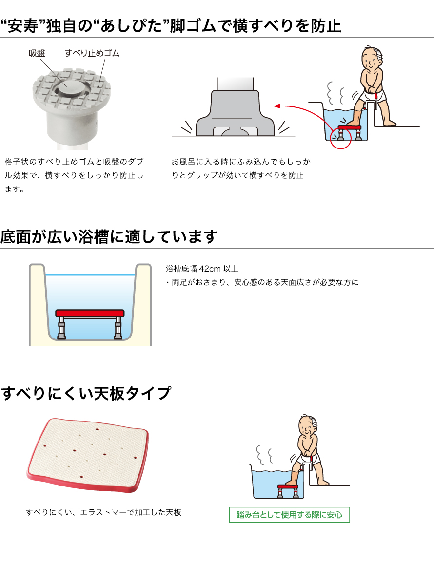 浴槽台［ユクリア］軽量タイプ 軽量コンパクト 1220 オレンジ PN-L11720D パナソニックエイジフリー 高さ12-20cm - 2