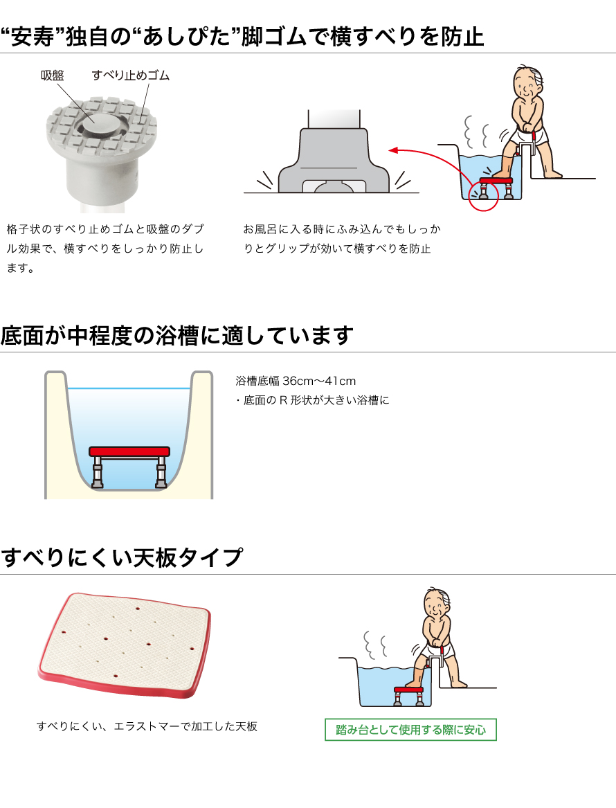 ステンレス製浴槽台R “あしぴた”すべり止めシートタイプ ジャスト