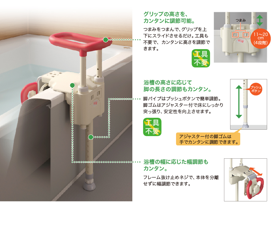 ユニットバス対応浴槽手すり UST-130UB ｜ 【安寿】の介護用品 