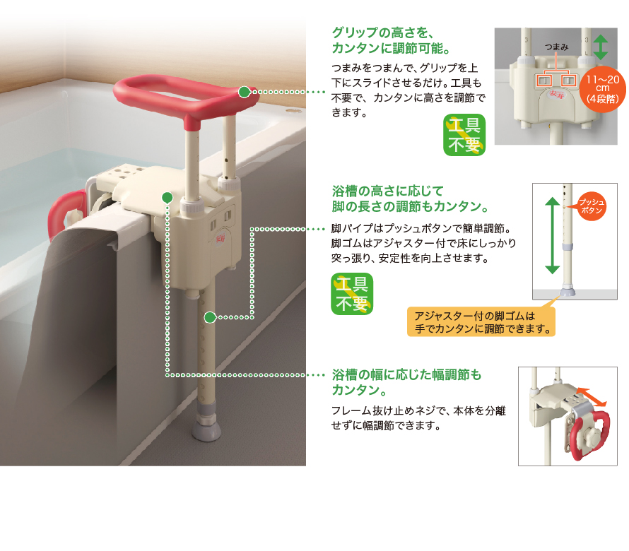 バーゲン (アロン化成) 安寿 ユニットバス対応浴槽手すりUST-130UB 536-630 536-631 536-632 入浴介助用品  PRIMAVARA