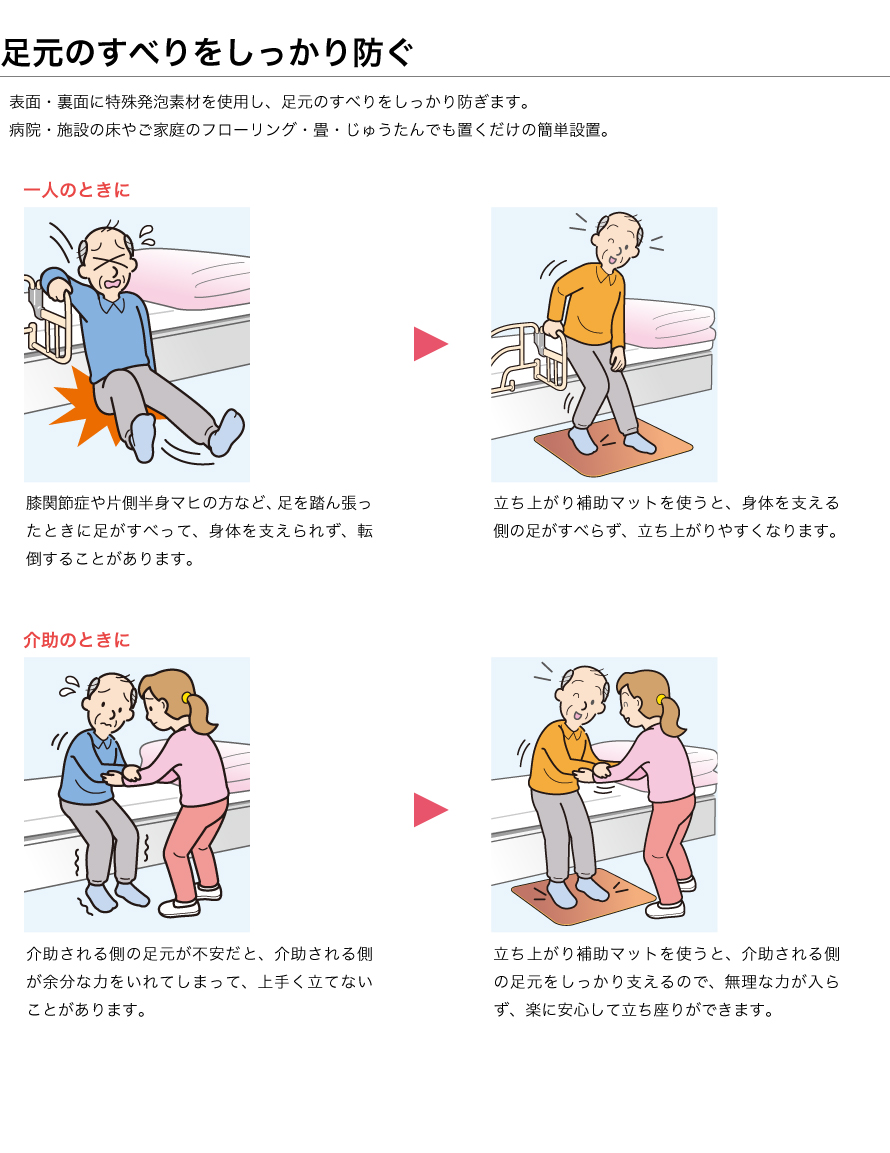 アロン化成　安寿　立ち上がり補助マット