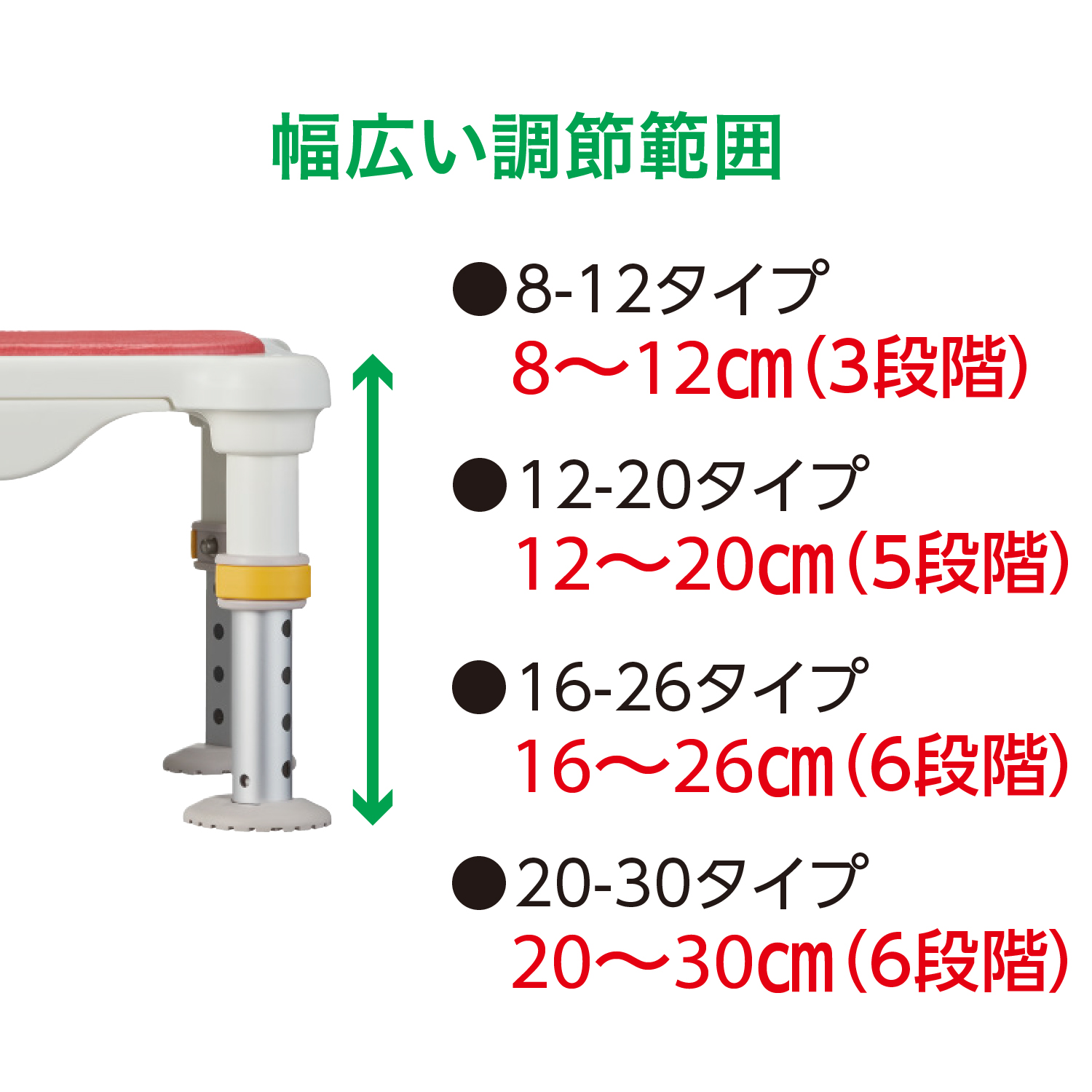 女性が喜ぶ♪ アロン化成 軽量浴槽台ジャストソフト レッド 16-26 536565