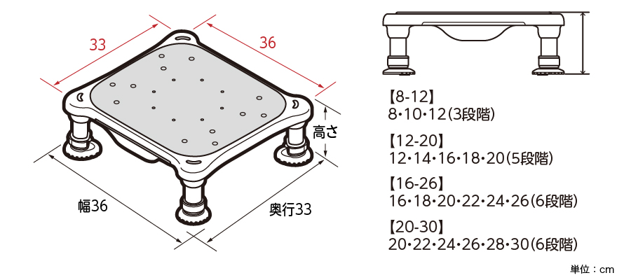 軽量浴槽台 ソフトタイプ ジャストタイプ ｜ 【安寿】の介護用品 