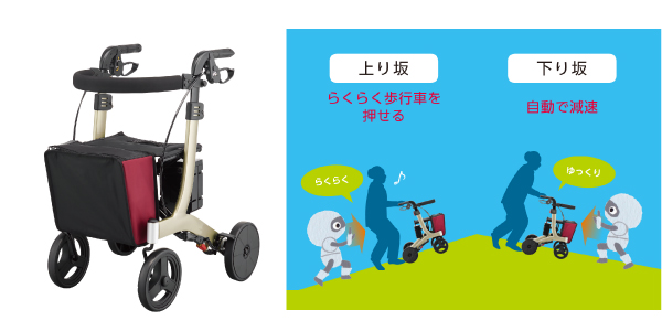 移動 歩行用品 歩行車 リトルターン 電動アシスト付 を発売