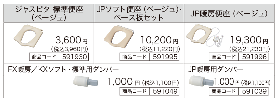 激安挑戦中 エスケイアール未来工業 SUP-6060 ステンレスプールボックス 平蓋 1個