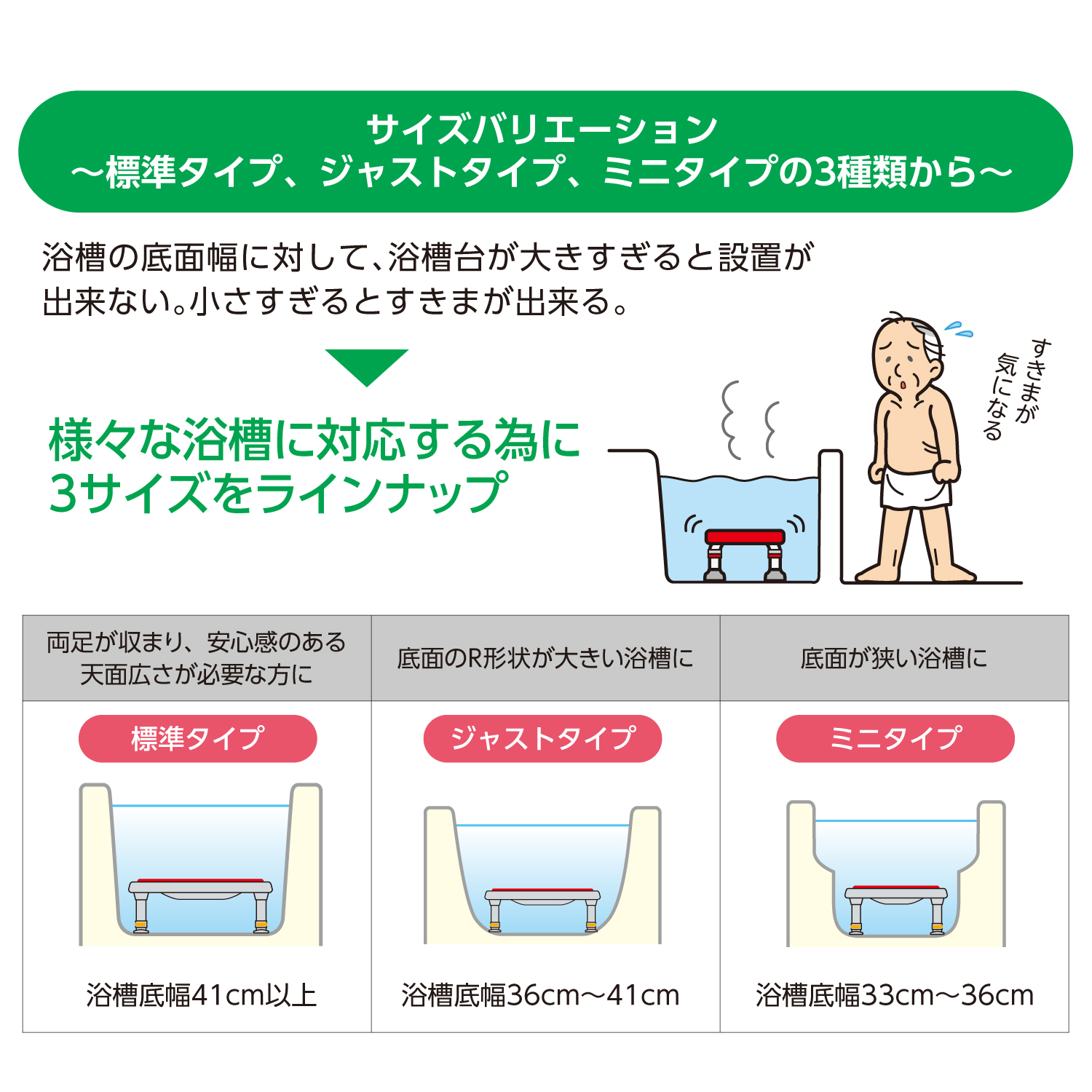 高さ調節付浴槽台R “かるぴったん” 標準タイプ ｜ 【安寿】の介護用品 