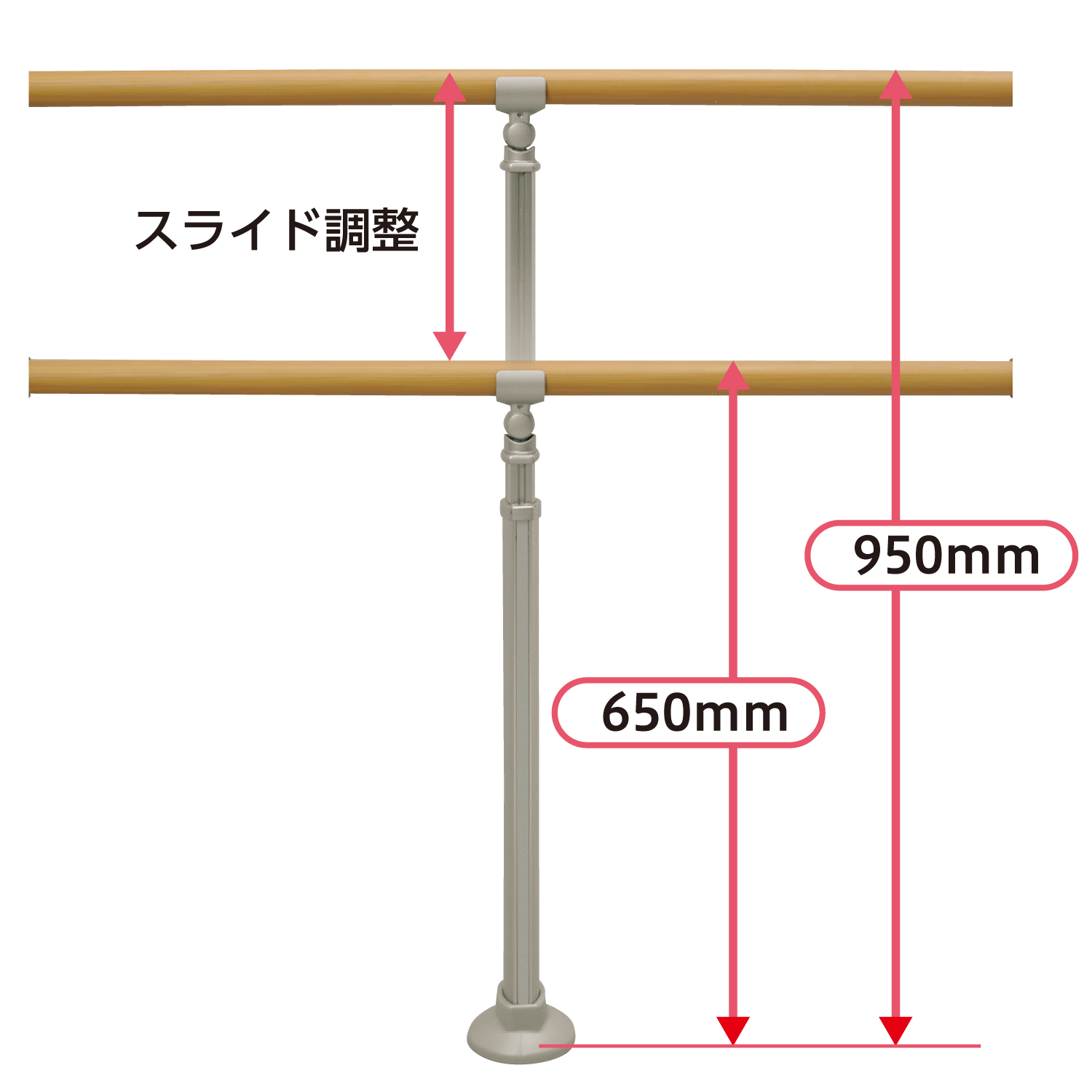 特価 アロン 安寿アプローチ用手すり エンド受け <br>535988 1個<br><br> 384-6164<br><br><br> 