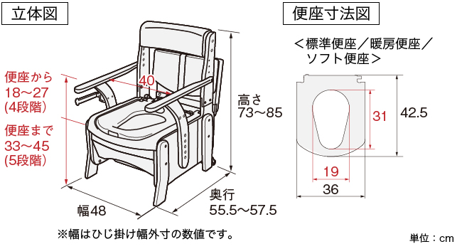 寸法図